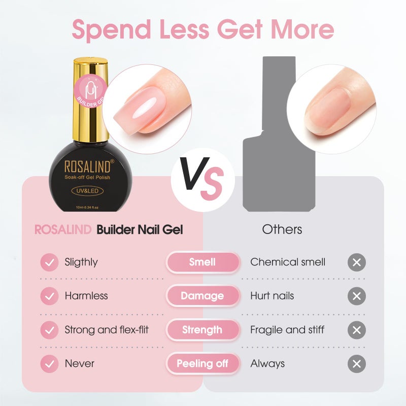 روزاليند جل بناء الأظافر من روزاليند، قطعتان، 10 مل/0.34 أونصة سائلة، جل شفاف لبناء قمة الظفر وتكثيفه، غراء أحجار الراين، جل أساس مطاطي معالج بمصباح الأشعة فوق البنفسجية/LED - Image 3